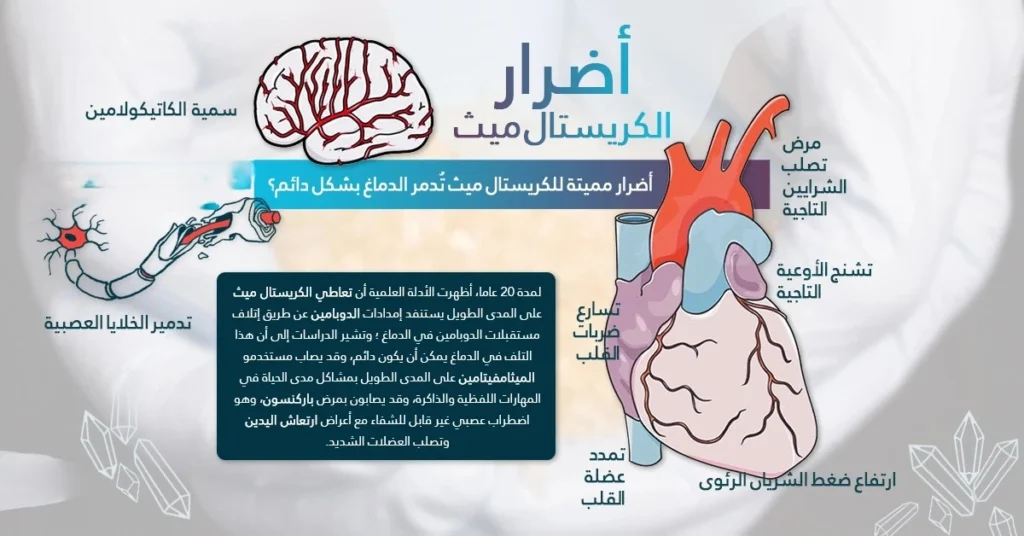 111111111إبطال مفعول الكريستال ميث