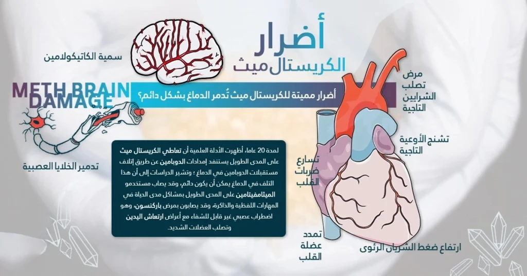 أعراض تناول جرعة زائدة من الكريستال